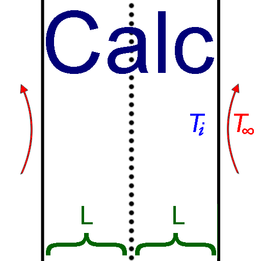 Heisler Chart Calculator